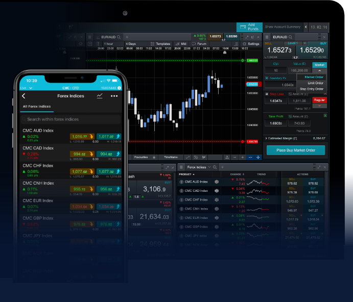 Understanding CFD Forex Trading A Comprehensive Guide 1709181235
